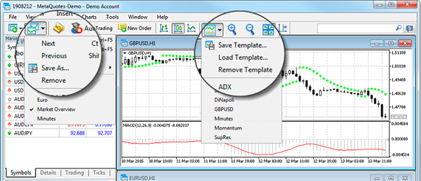 Customising the Interface 3 - How to Read MT5 Forex Charts - Vantage UK