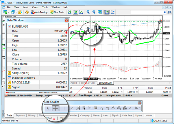 Customising the Interface 4 - How to Read MT5 Forex Charts - Vantage UK