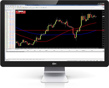 technical-analysis-price-action-trading-overview_img