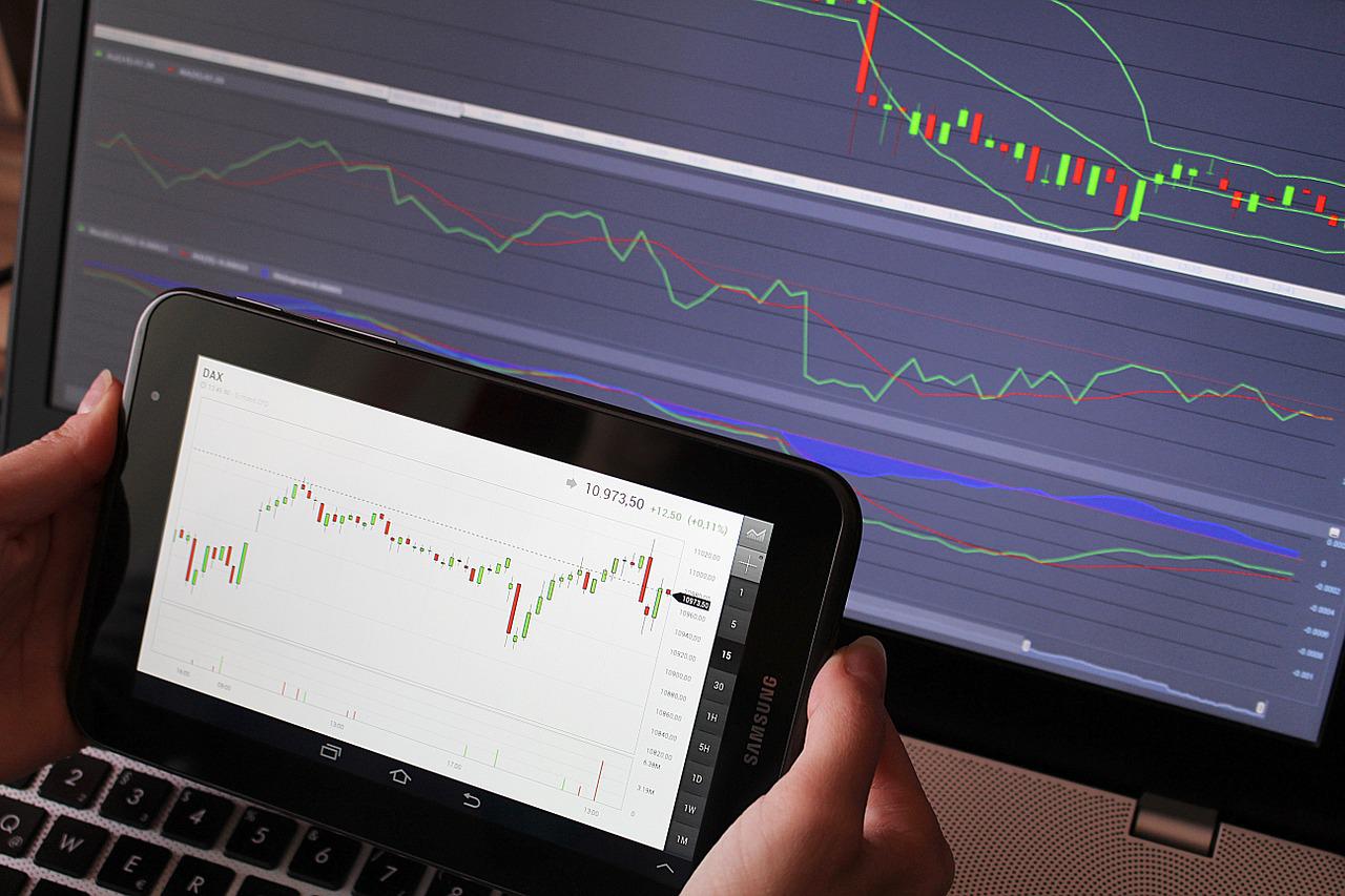 10 Best Forex Trading Indicators of All Time