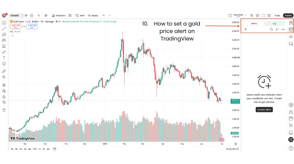 how to trade gold in tradingview step 10 how to set a gold price alert on TradingView