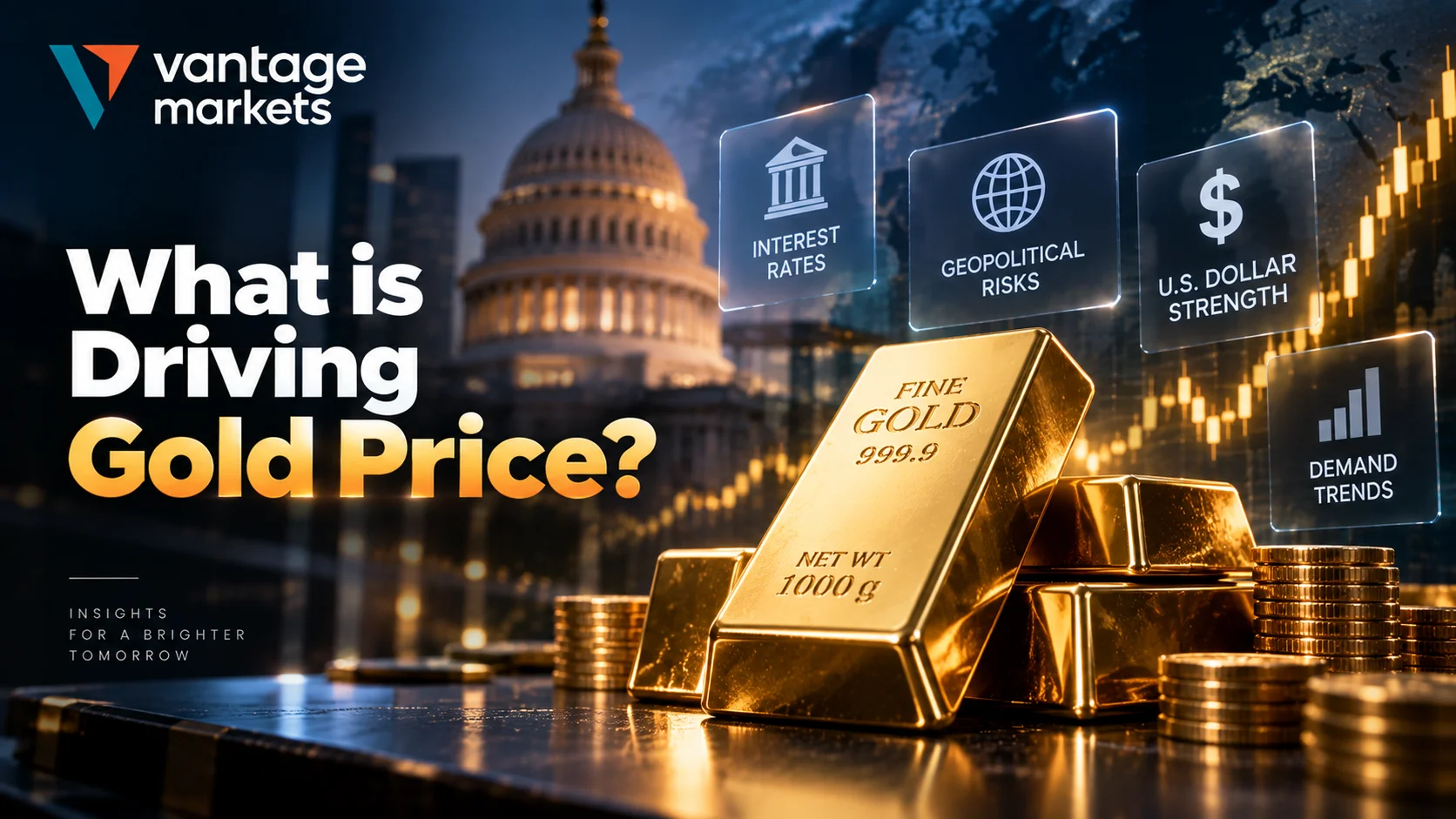 what is driving gold price