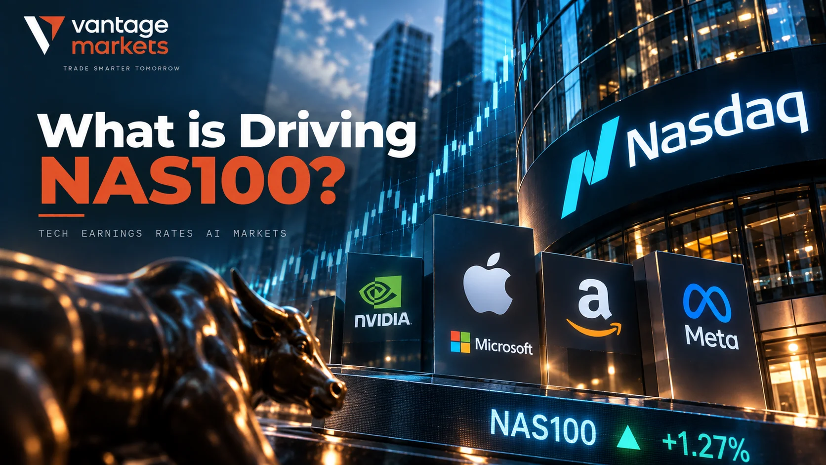 what is driving Nas100