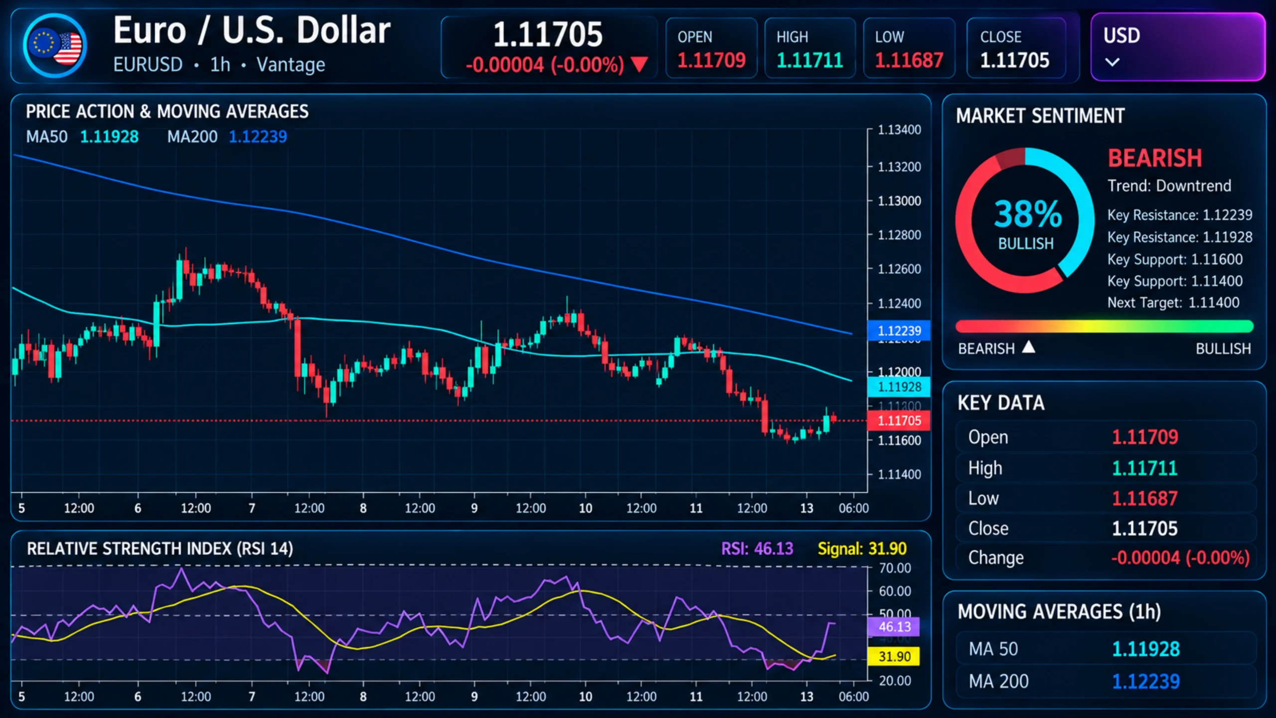 EURUSD_2026-10-13_10-07-35