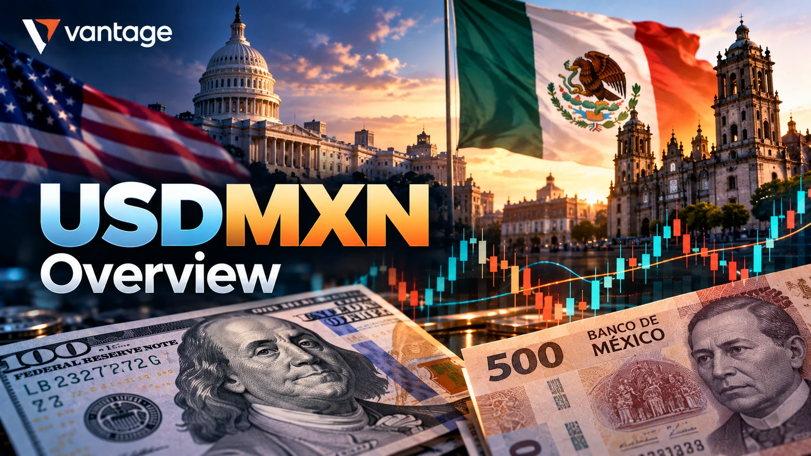 USDMXN Overview