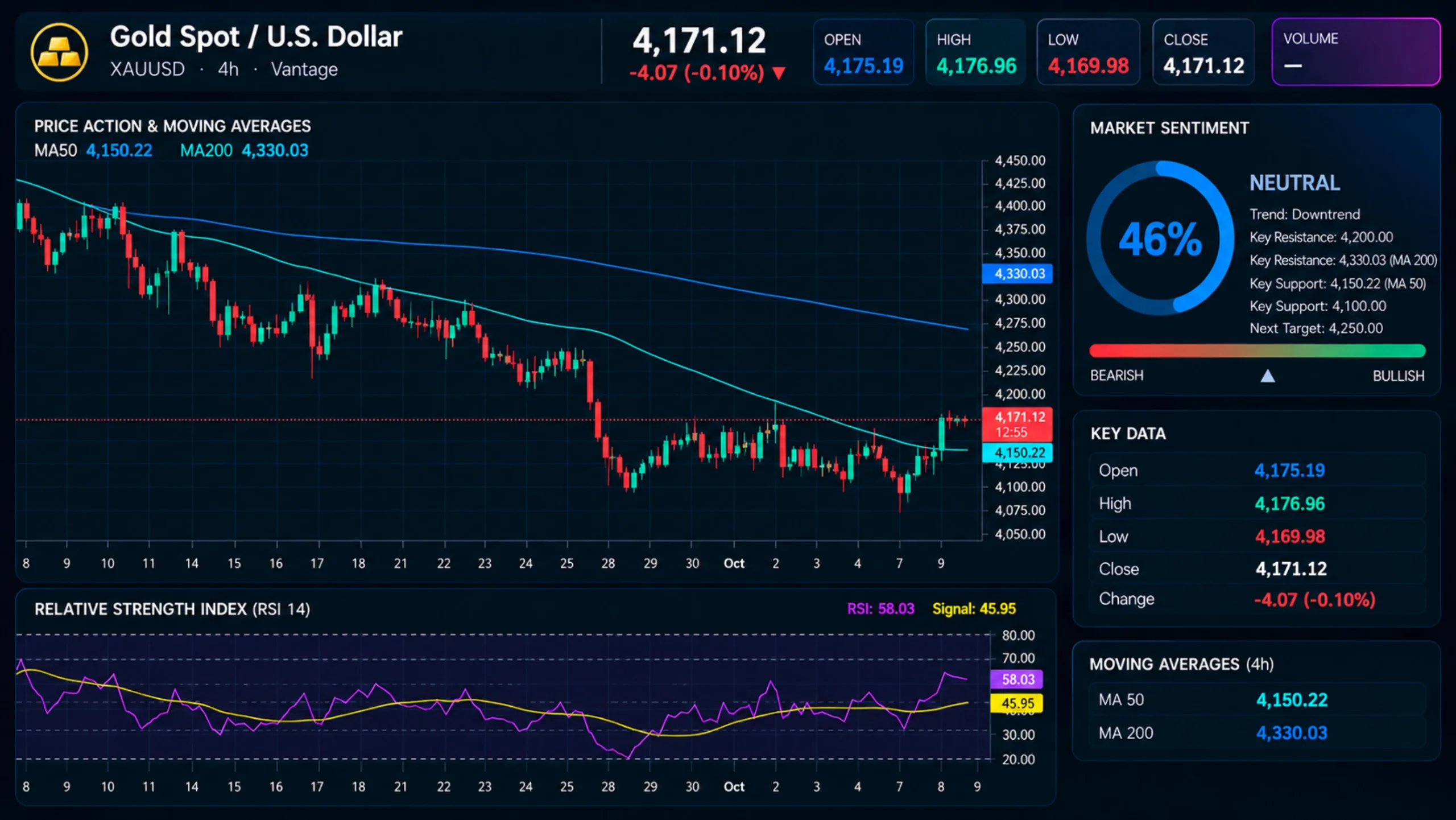 XAUUSD_2026-10-09_10-26-16